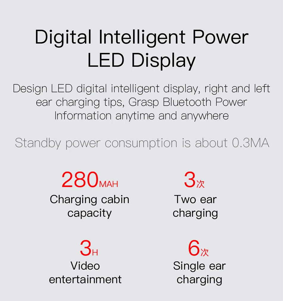 Bluetooth наушники A6S с цифровым дисплеем для Xiaomi Redmi Airdots, беспроводные наушники 5,0 TWS, стерео наушники, шумоподавление с микрофоном