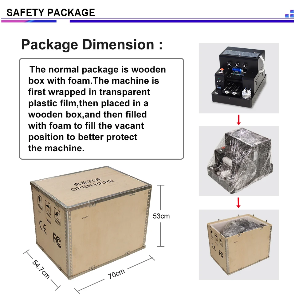 机器包装统一A1630
