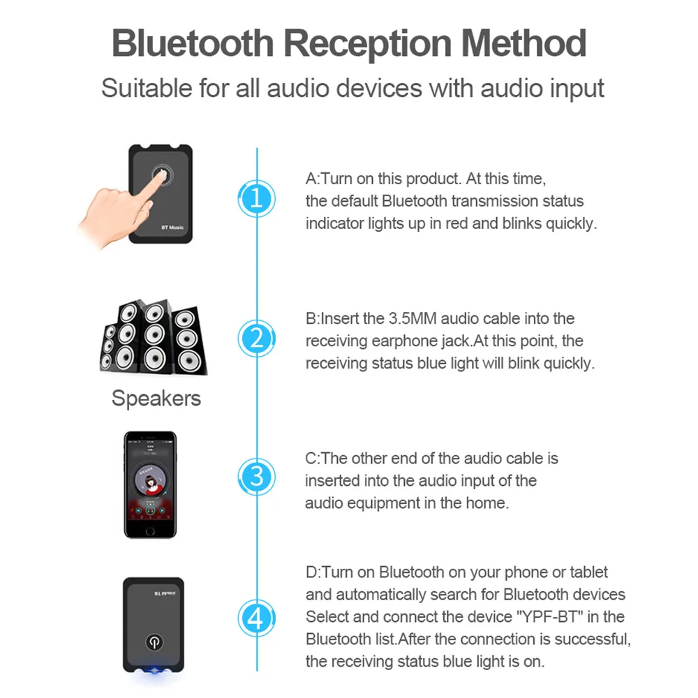 2 в 1 BT беспроводной аудио передатчик приемник 3,5 мм Музыкальный адаптер ТВ Bluetooth приемник