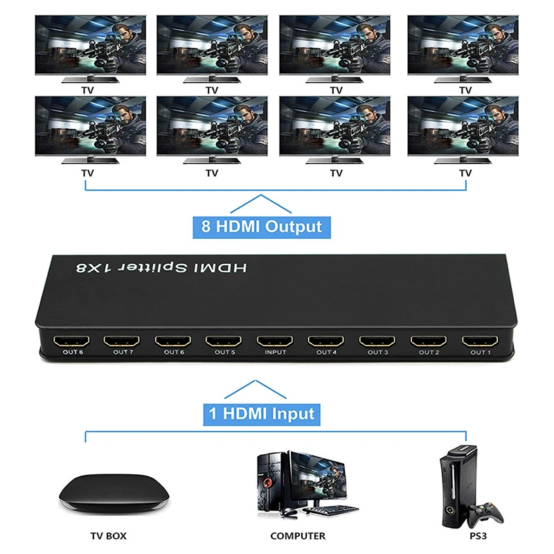 HDMI сплиттер конвертер 8 портов 1 в 8 выход 1x8 HDMI сплиттер аудио видео 1080P для HD HDTV 3D DVD Бесплатная доставка