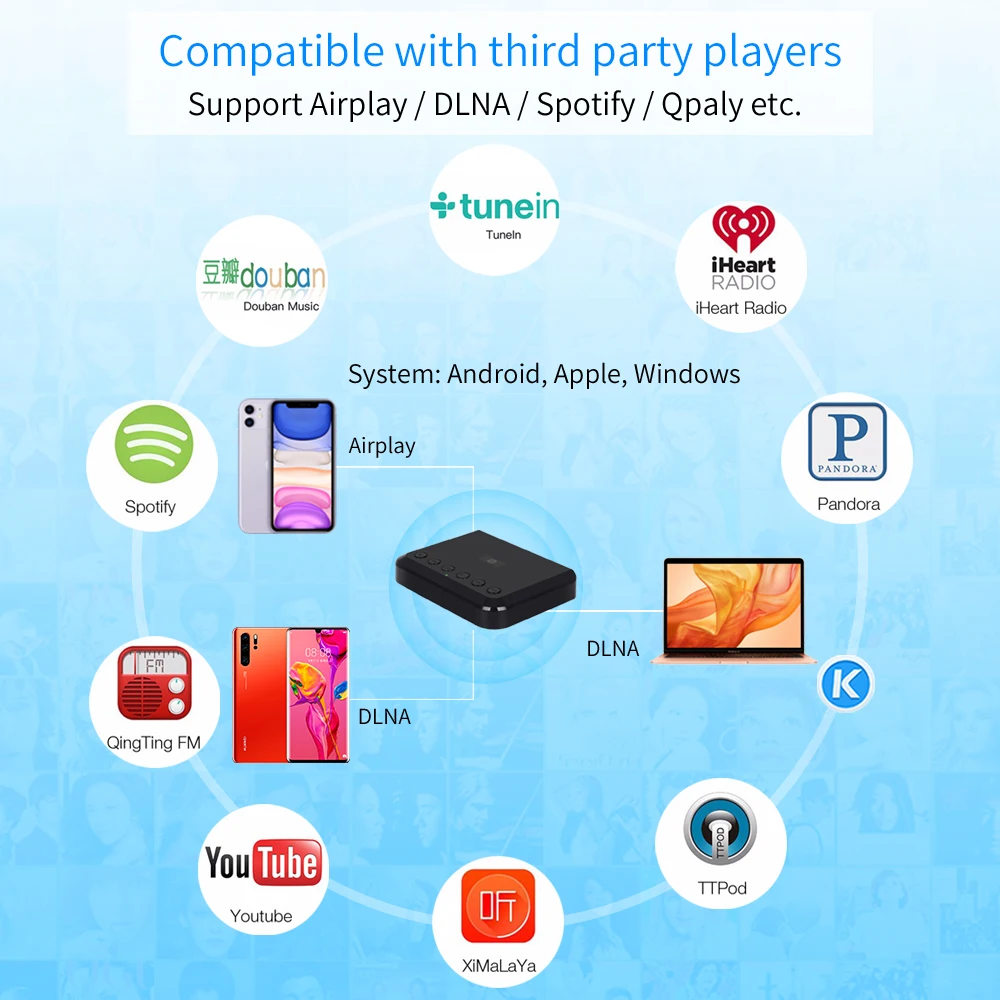 Wi-fi sem Fio Receptor de Áudio Adaptador para Ios e Android Alto-falantes de Alta Dlna Airplay Música Receber Tradicional Fidelidade Spotify Wr320 - Image 4