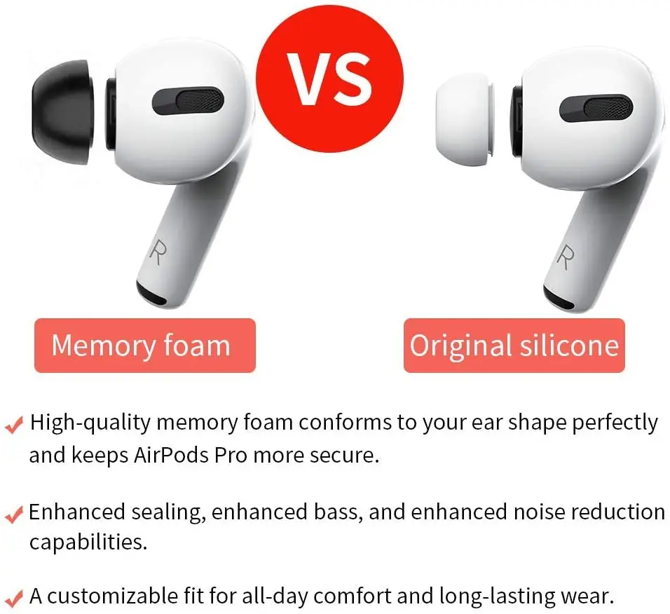 Noise Isolate Premium Memory Foam Tips for AirPods Pro,No Silicone Eartips Pain,Anti-Slip Earplugs,Fit in Charging Case
