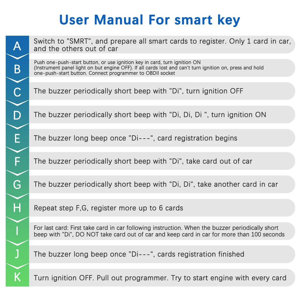 EasyKeyMaker Автомобильный ключ программист для Honda/Acura все Утерянные ключи/Добавить ключ для IMMO/умный ключ OBD OBD2 ключ ECU программист сканер инструмент