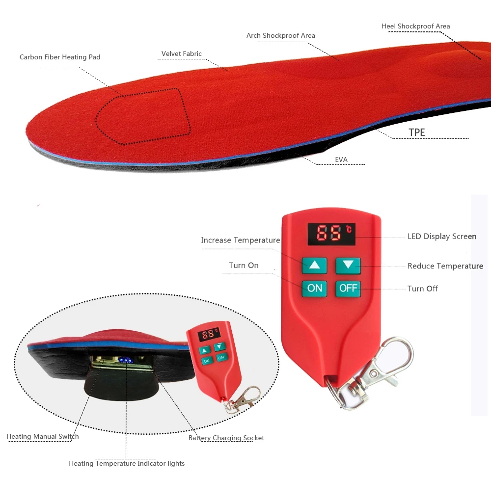 heated insoles (5)