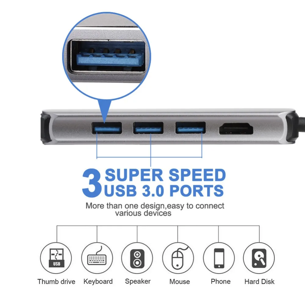 Мультихаб USB C концентратор для мультихаба USB 3,0 HDMI 4K зарядка SD кард-ридер USB-C концентратор type-C Разветвитель RJ45 адаптер для Macbook Pro