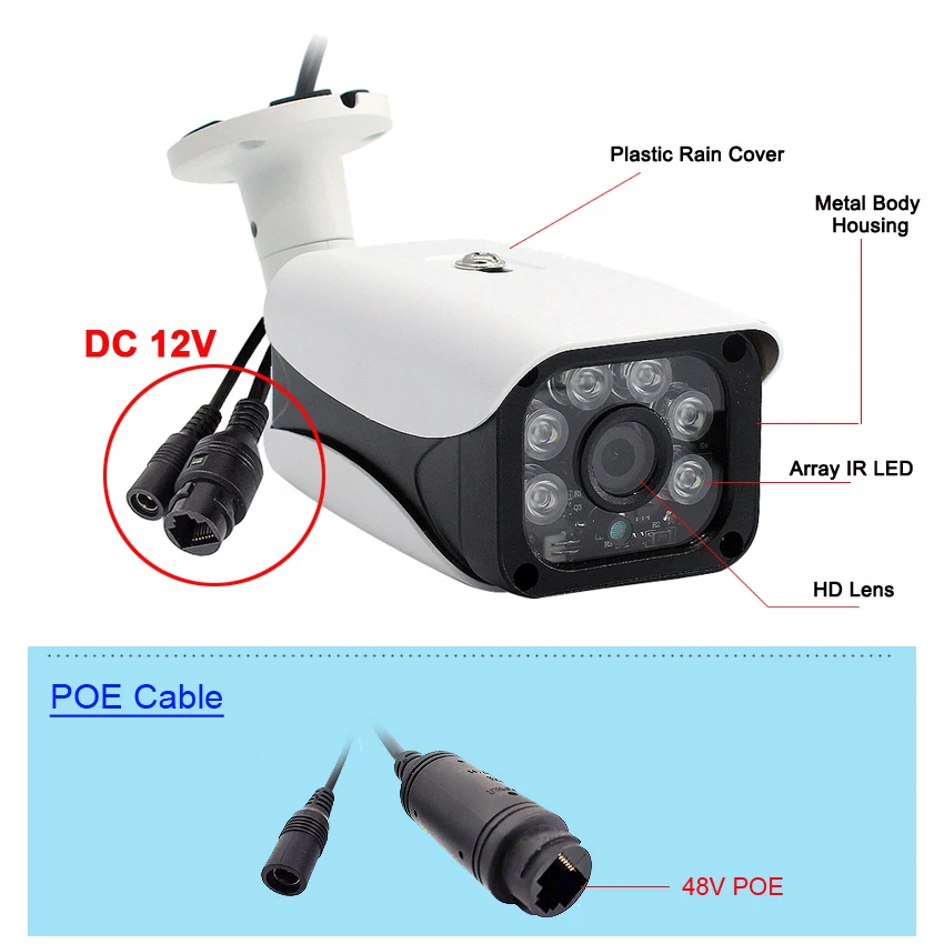 SMTKEY 48 в POE/DC12V IPC 2MP/4MP/5MP Проводная сетевая ip-камера Onvif protocal для HK NVR наружная внутренняя Водонепроницаемая ip-камера