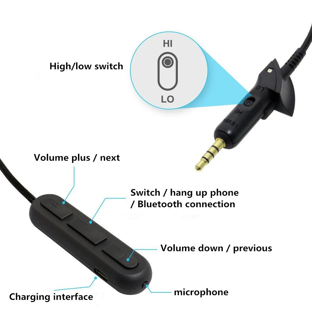 Replacement Bluetooth headphone Cable Audio Cable for BOSE QC15 Headphones High Quality