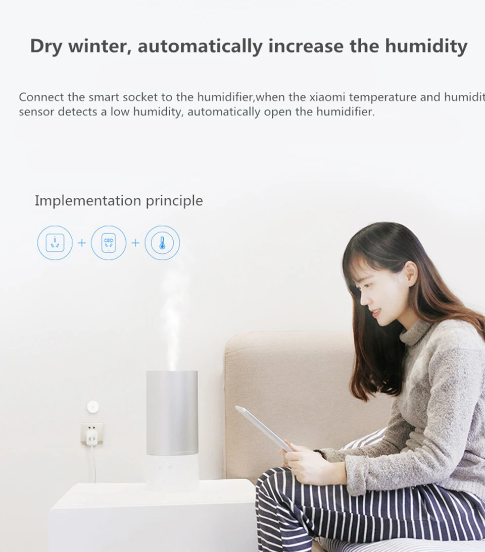 Xiaomi Aqara умный дом автоматизация наборы кондиционер партнер шлюз Zigbee Wifi умная розетка датчик температуры и влажности