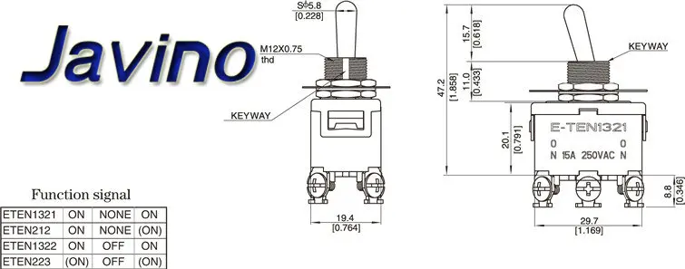 HTB15DU8RyLaK1RjSZFxq6ymPFXaj