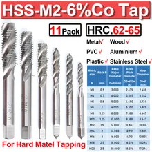 Copper And Aluminum. Machine Thread Die M4 X 0.7mm Pitch for Mold Machining HSS 4mm X 0.7 Metric Right Hand Round Die Alloy Steel Cast Iron It Can Process Steel