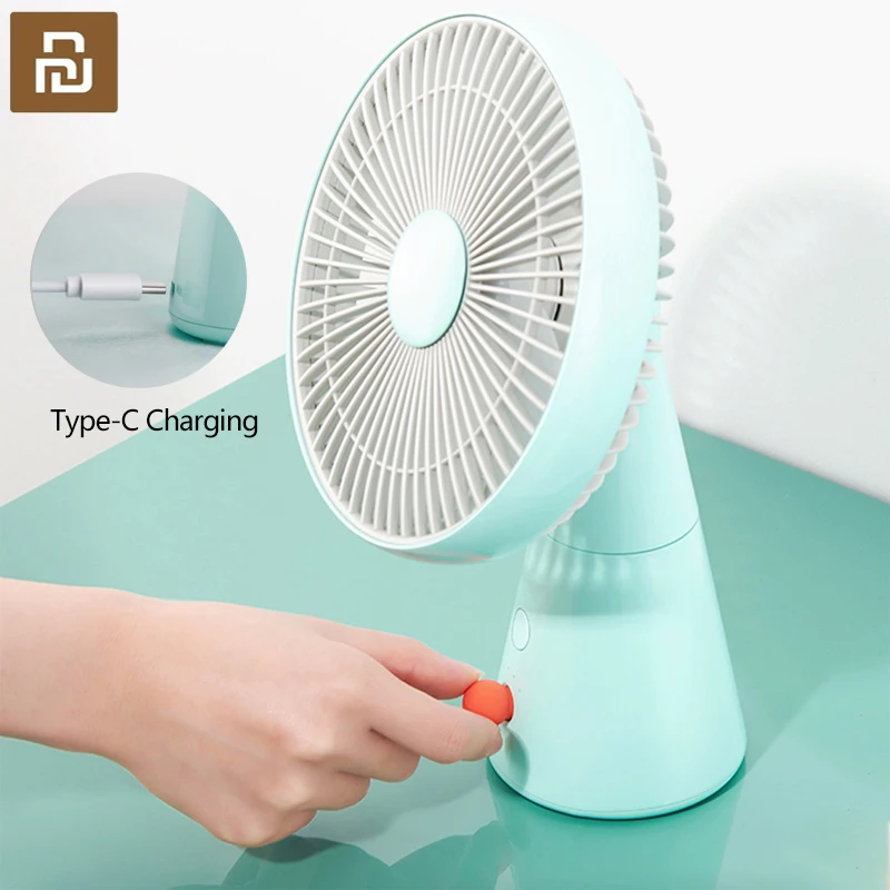 

Youpin Desk Fan Type-C Charging Portable Mini Fan with Strong Wind Quiet Operation 100 Degree Rotation 4 Speeds Cool Down Fast