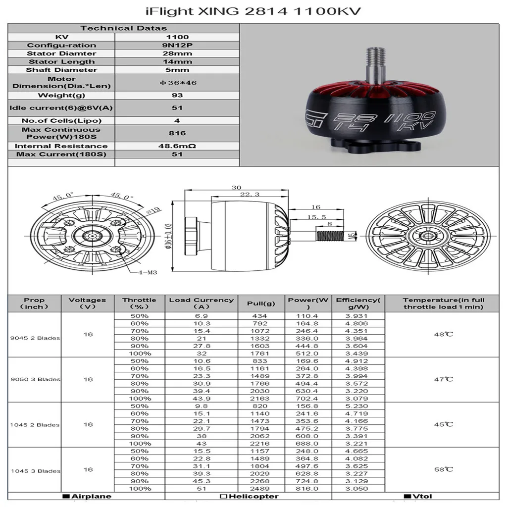 Сборные игрушки запчасти веселый робот iFlight XING 2814 800/1100/1700/2200KV бесщеточный двигатель для FPV RC быстроходный беспилотный Радиоуправляемый летательный аппарат для детей