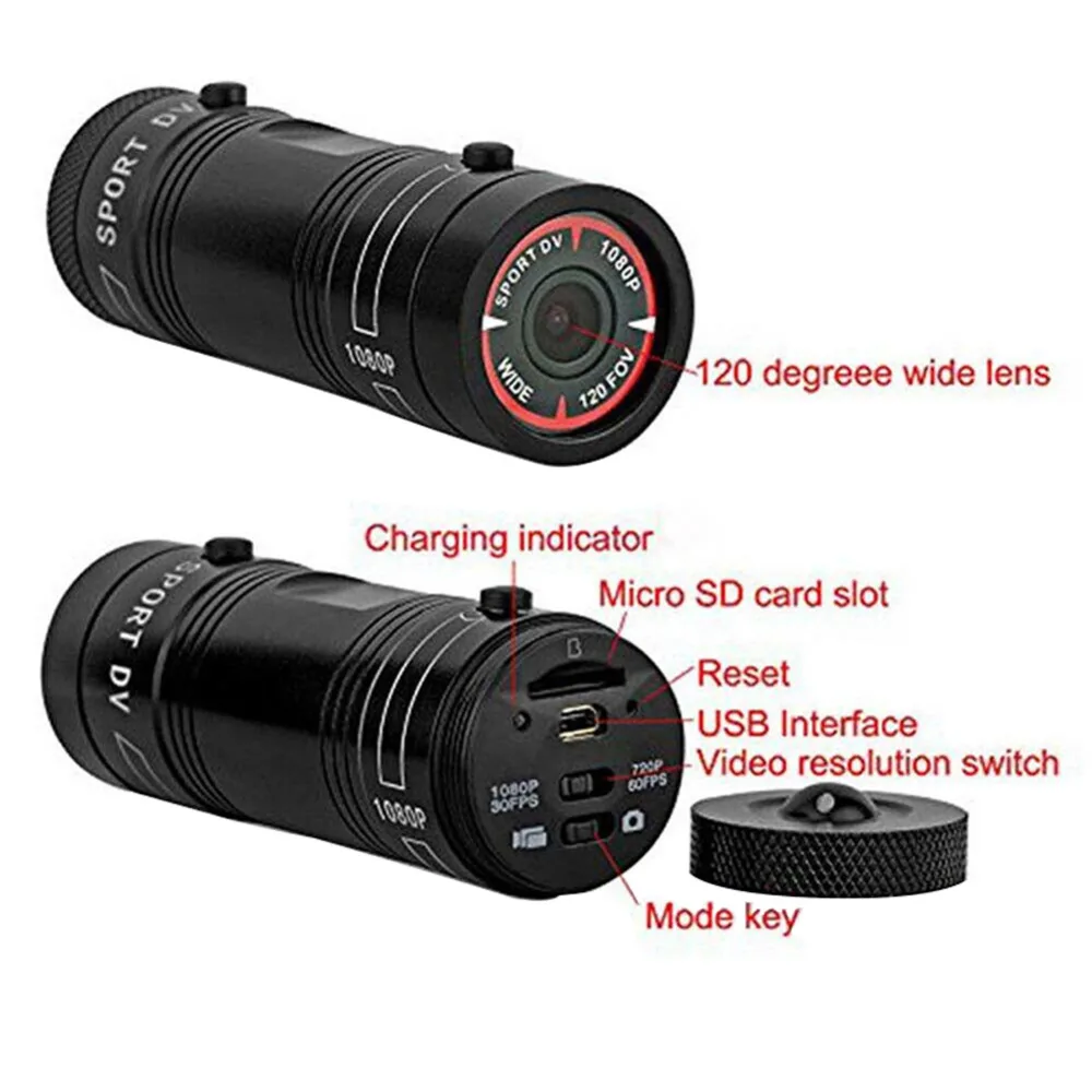 878f360ec821a1025dd1d7c83ca9218c