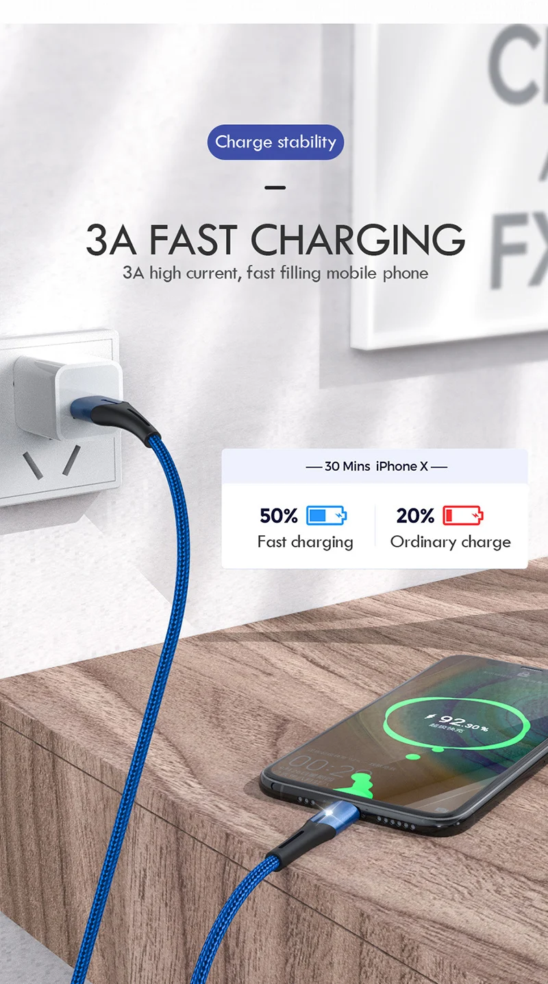 Micro usb type-C кабель 3A Быстрая зарядка данных зарядное устройство USB кабель для samsung Xiaomi huawei LG type-C Microusb мобильного телефона