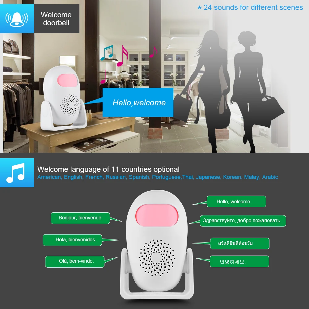 Fuers Home Security Alarm PIR Motion Detector Welcome Wireless Doorbell Alarm System 11 languages With Remote Controller