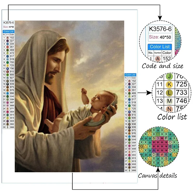 Diy Diamond Painting Jesus Photos Home Decor 5D Full Square/Round Diamont Embroidery Religion Cross Stitch Mosaic Handmade Gifts