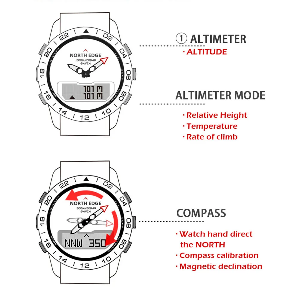  North Edge Men's Digital Watch Diving Watch Waterproof 200M Military Army Luxury Full Steel Busines