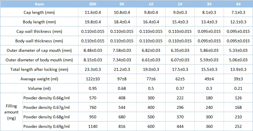 H01141479acc74e1aa2cffeefbefaa0f5m