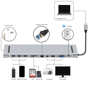 

New HUB Adapter 10 In 1 Aluminum Alloy USB-C Hub 4K 30HZ HD USB 3.0 Adapter Portable Laptop PD Charging SD &TF Card Reader RJ45
