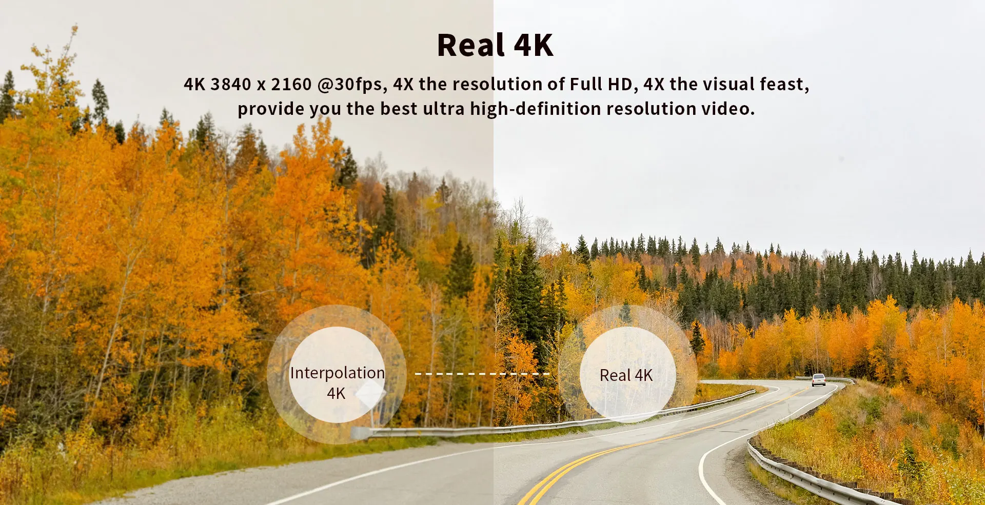 JOHOX-True 4K 3840*2160P ultra hd h. 265 wifi gps dashcam