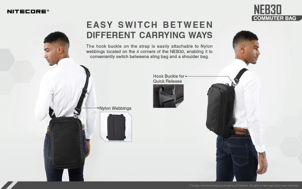 NITECORE NEB30 многоцелевой рюкзак пассажирская сумка 600D Оксфорд ткань 1" ноутбук Слинг Сумка, чехол для переноски сумка на плечо