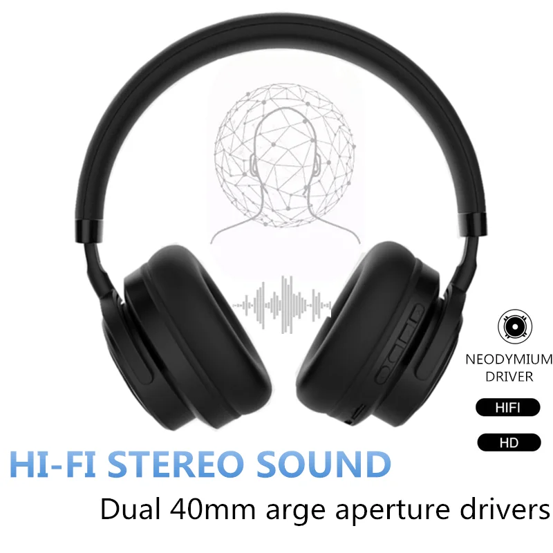 Ecouteur Supra-Auriculaire SODO 1005 - Casque Bluetooth 5.0 MicroSD  Puissant et Stylé SODI00 - Sodishop