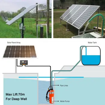 

12V DC Water Pump System Kit With 120W Mono Solar Panel for Aquarium/Irrigation