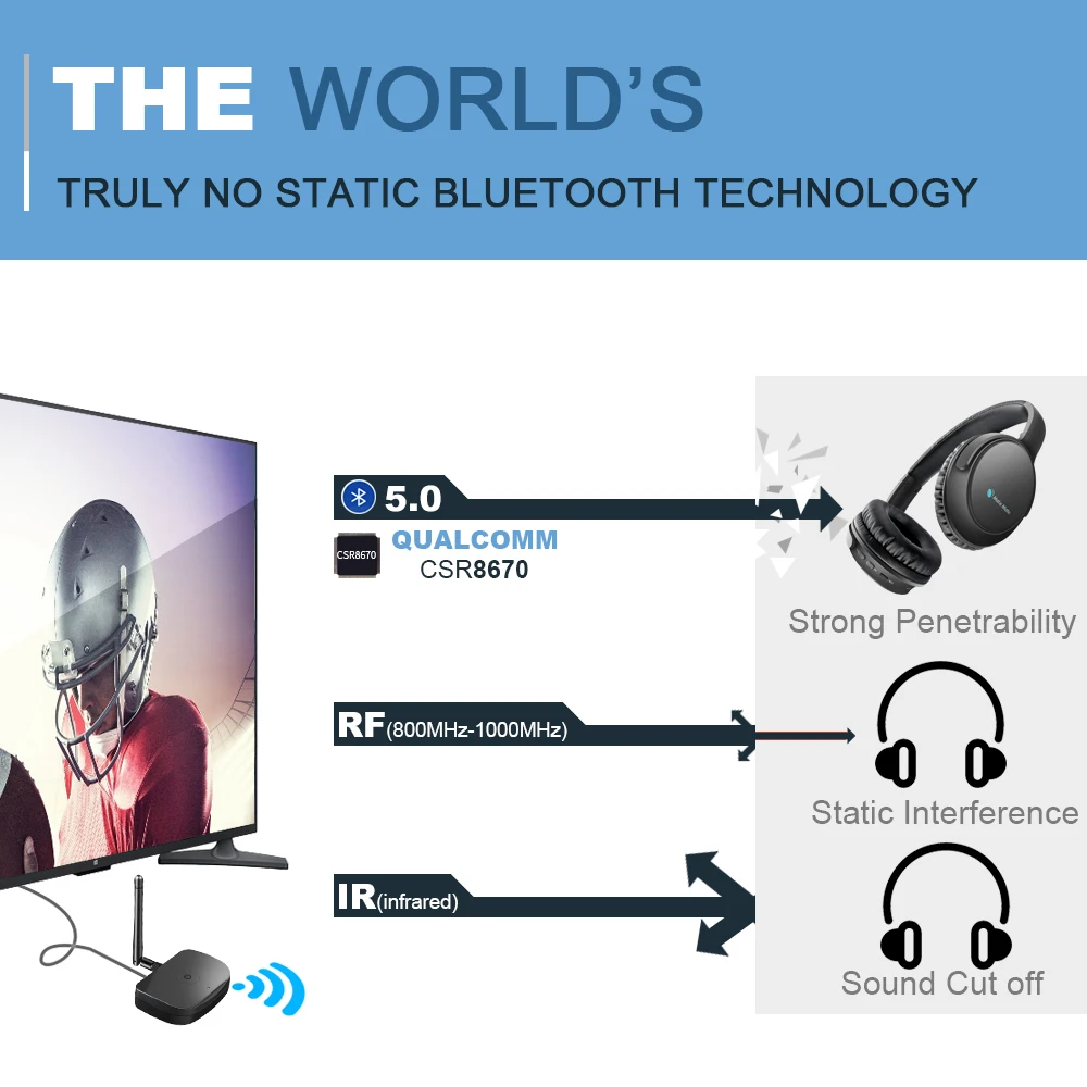 G1200 Electronic Digital Microscope 12MP 7 Inch