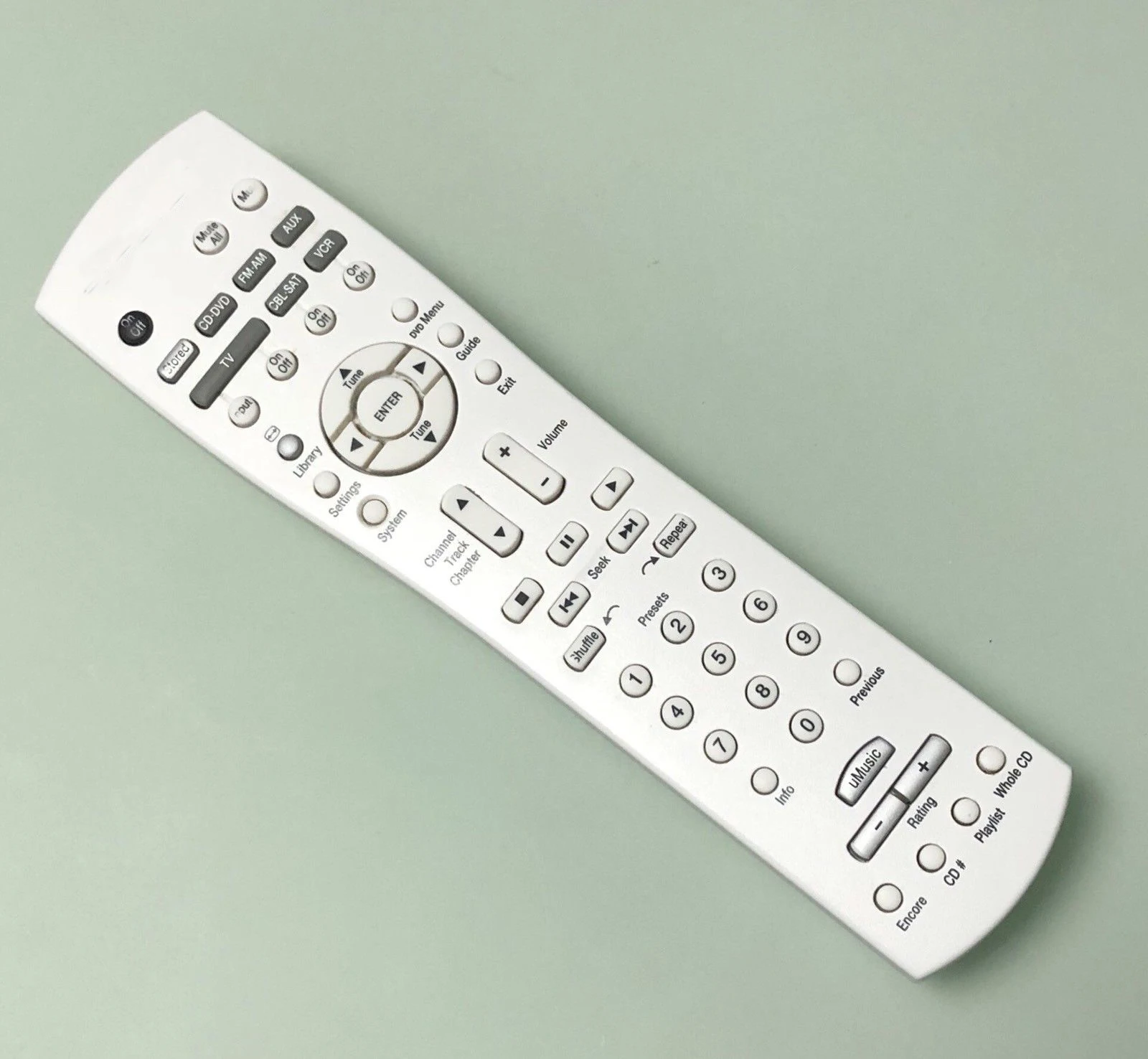 

For Lifestyle 38/48 Remote Control RC38T1-27 AV38/AV48 - Used