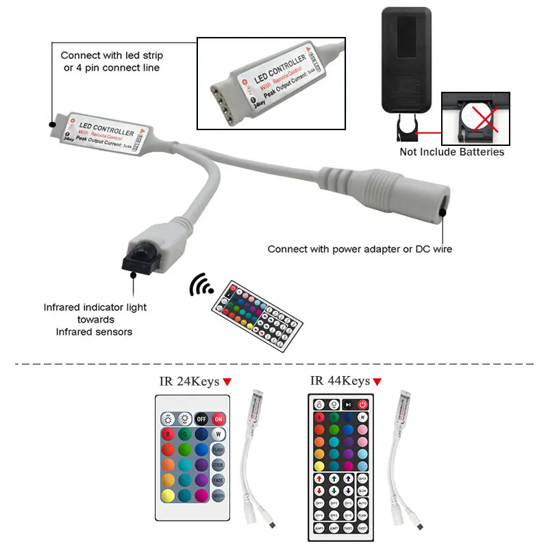 Светодиодный RGB SMD 5050 2835 гибкий светодиодный светильник-лента RGB светодиодный лента 5 м 10 м 15 м DC 12 В диодный ремешок+ пульт дистанционного управления+ адаптер