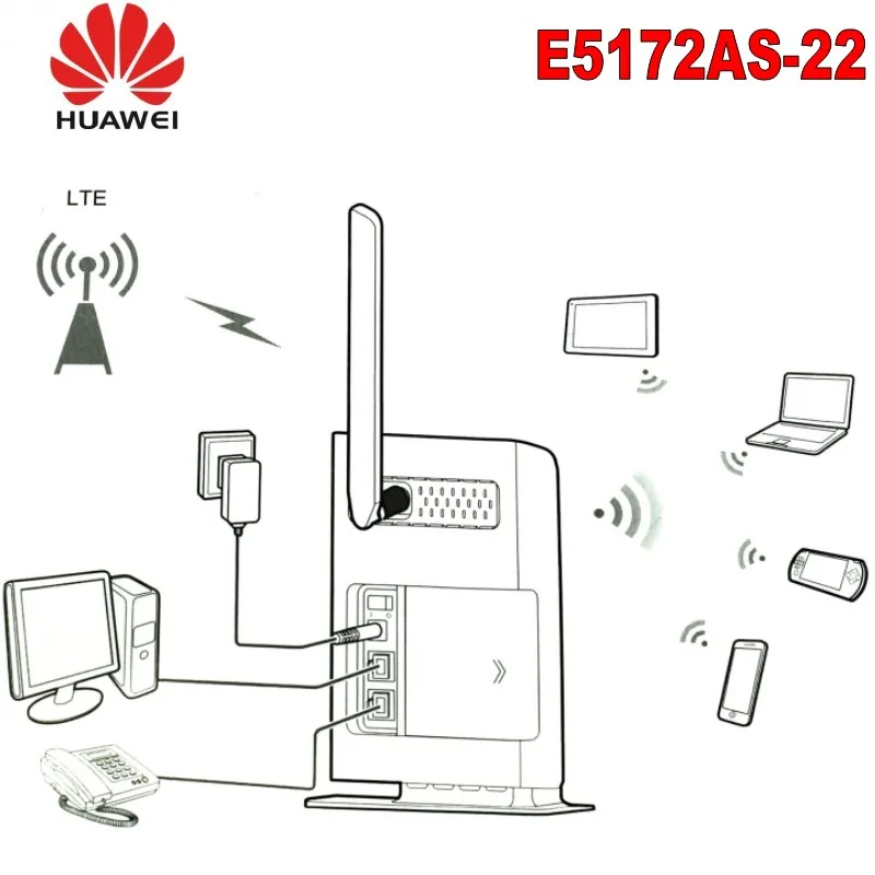 Аккумулятор 1000 мАч+ 4G 28dbi SMA антенна+ HuaWei E5172 LTE беспроводной маршрутизатор 150Mbp E5172As-22