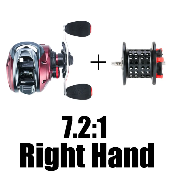 7.2 Right with Spool