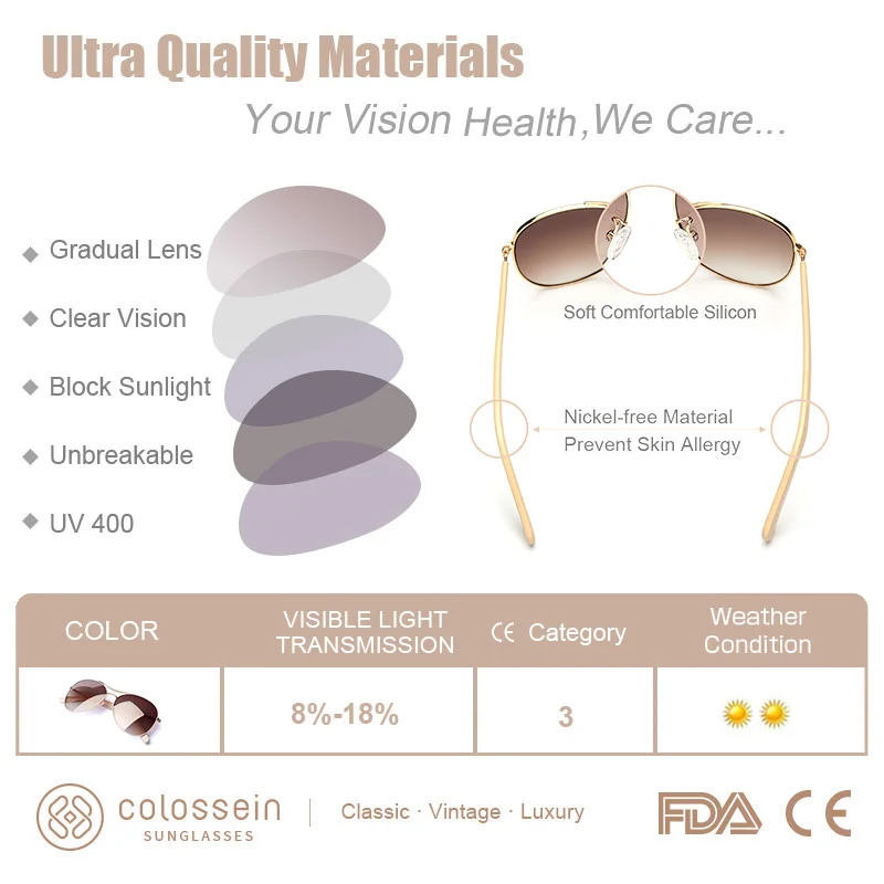 Ceny COLOSSEIN okulary przeciwsłoneczne damskie Vintage okulary Retro damskie okulary spolaryzowane okulary mężczyźni okulary do jazdy UV400 Shade Mirror