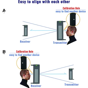 HTZSAFE Solar Beam Sensor Driveway Alarm System-400 Meters Wireless Range- 60 Meters Sensor Range-DIY Home Security Alerts 5