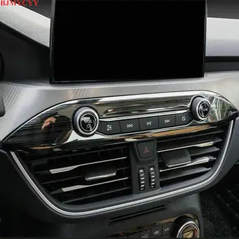 

BJMYCYY for ford focus MK4 2019 Stainless steel decorative frame of automobile central control knob panel