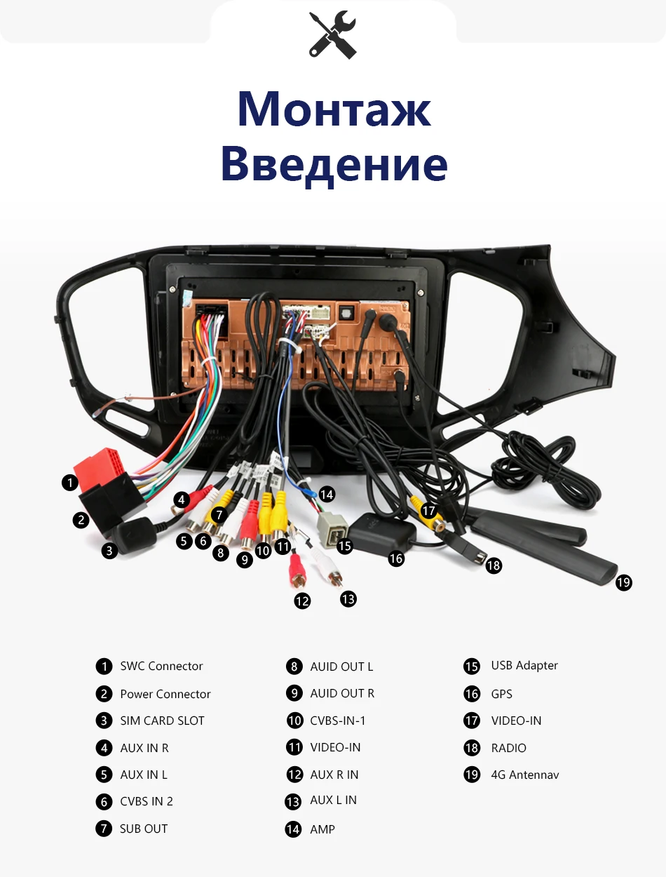 2Din Android 8,1 4G 2 ГБ+ 32 ГБ Автомобильный мультимедийный видео плеер для Lada VESTA- аудиосистема навигация gps головное устройство 2 Din