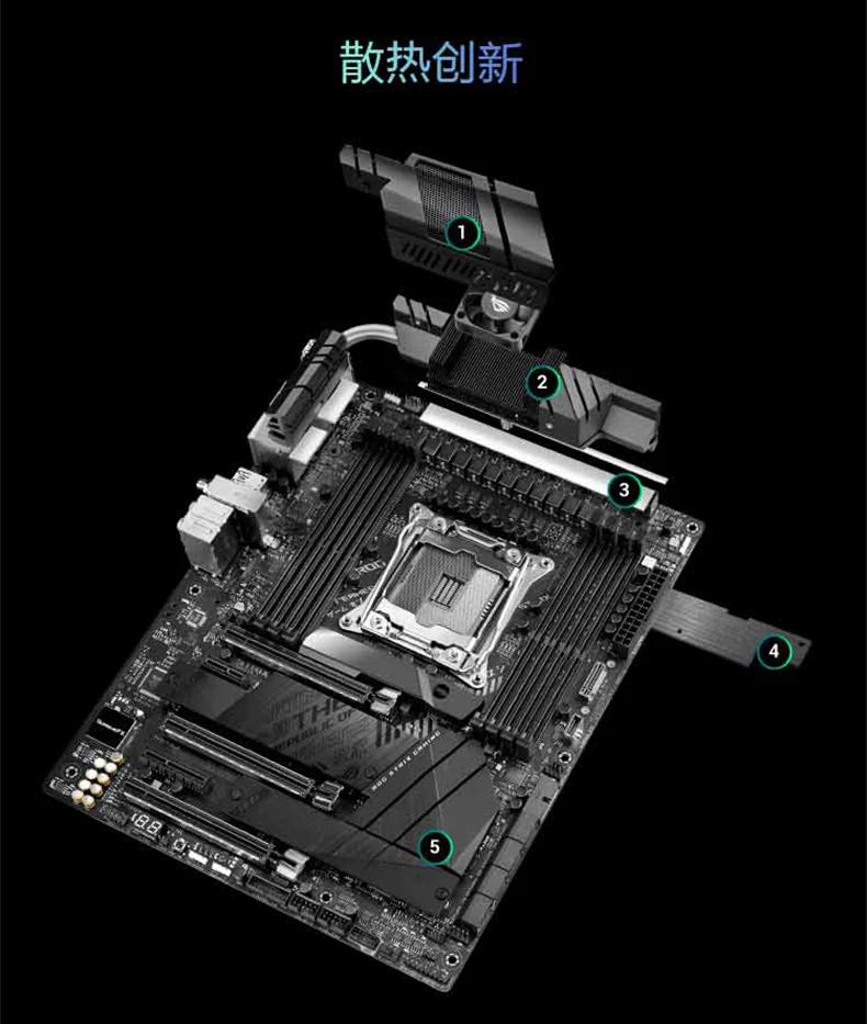 ASUS ROG STRIX TRX40-E игр(AMD TRX40/разъем sTRX4) Поддержка AMD Ryzen Threadripper PCI-E 4,0 USB3.2 рабочего Материнская плата