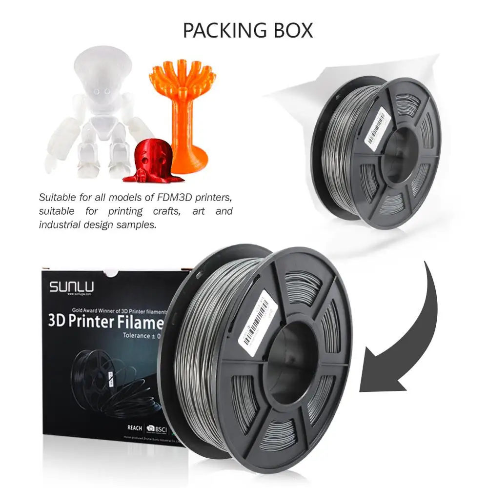 SUNLU PETG 3D нити 1 75 мм кг (2.2lb) Пластик Petg 3d принтеры возможна погрешность +/ 0 02