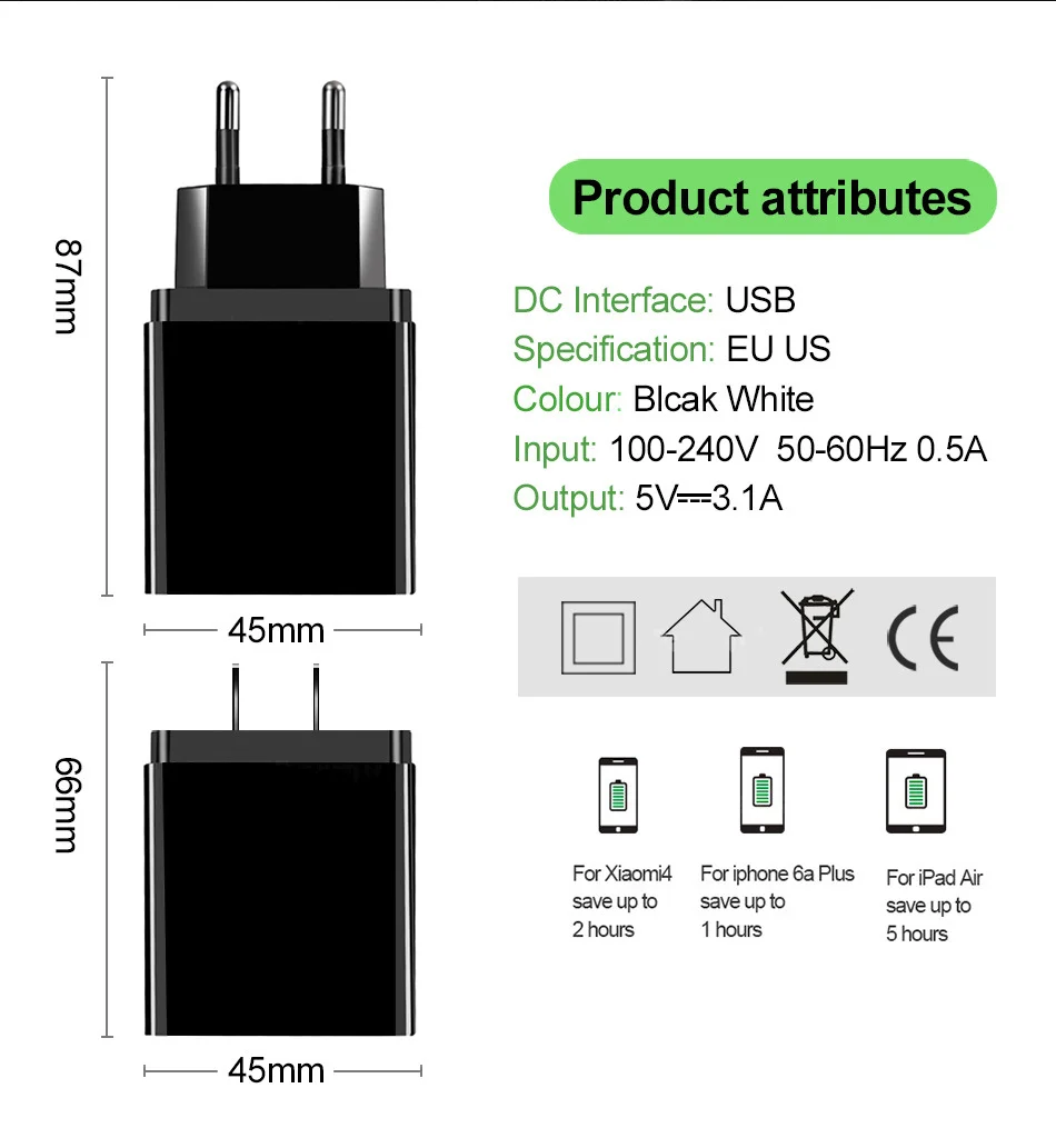 5V 3.1A быстрое зарядное устройство с цифровым дисплеем 3 USB интерфейс Быстрая зарядка зарядное устройство для iphone samsung xiaomi OPPO смартфон зарядное устройство