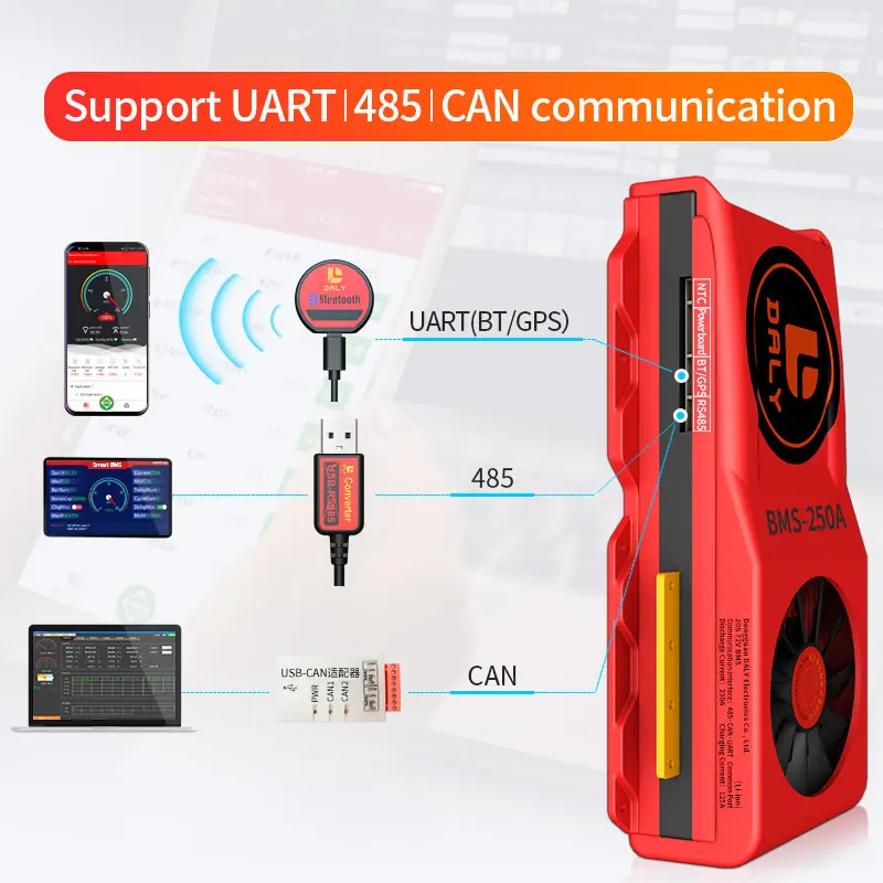 US $4.00 smart BMS 16S 60V 300A 400A 500A Bluetooth 485 to USB device CAN NTC UART software Lion Battery protection Board BMS With Fan