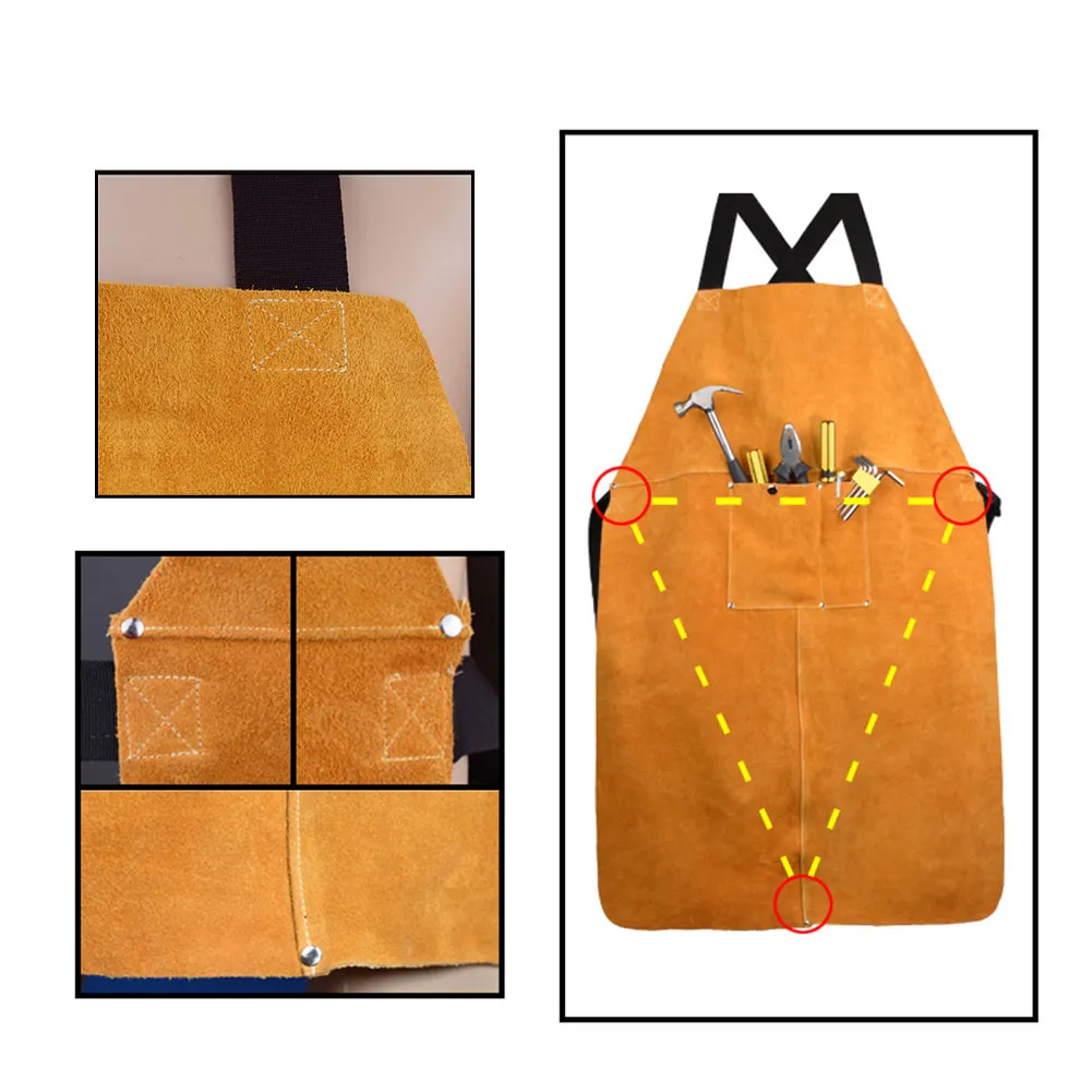 aeProduct.getSubject() aeProduct.getSubject()