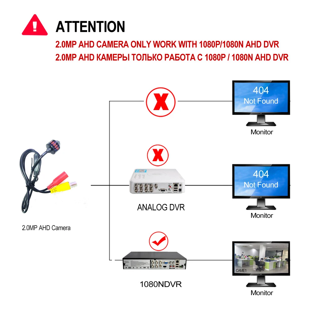 AHD 1080P мини камера HD Пуля камера металлический корпус BNC Порт для CCTV AHD DVR системы