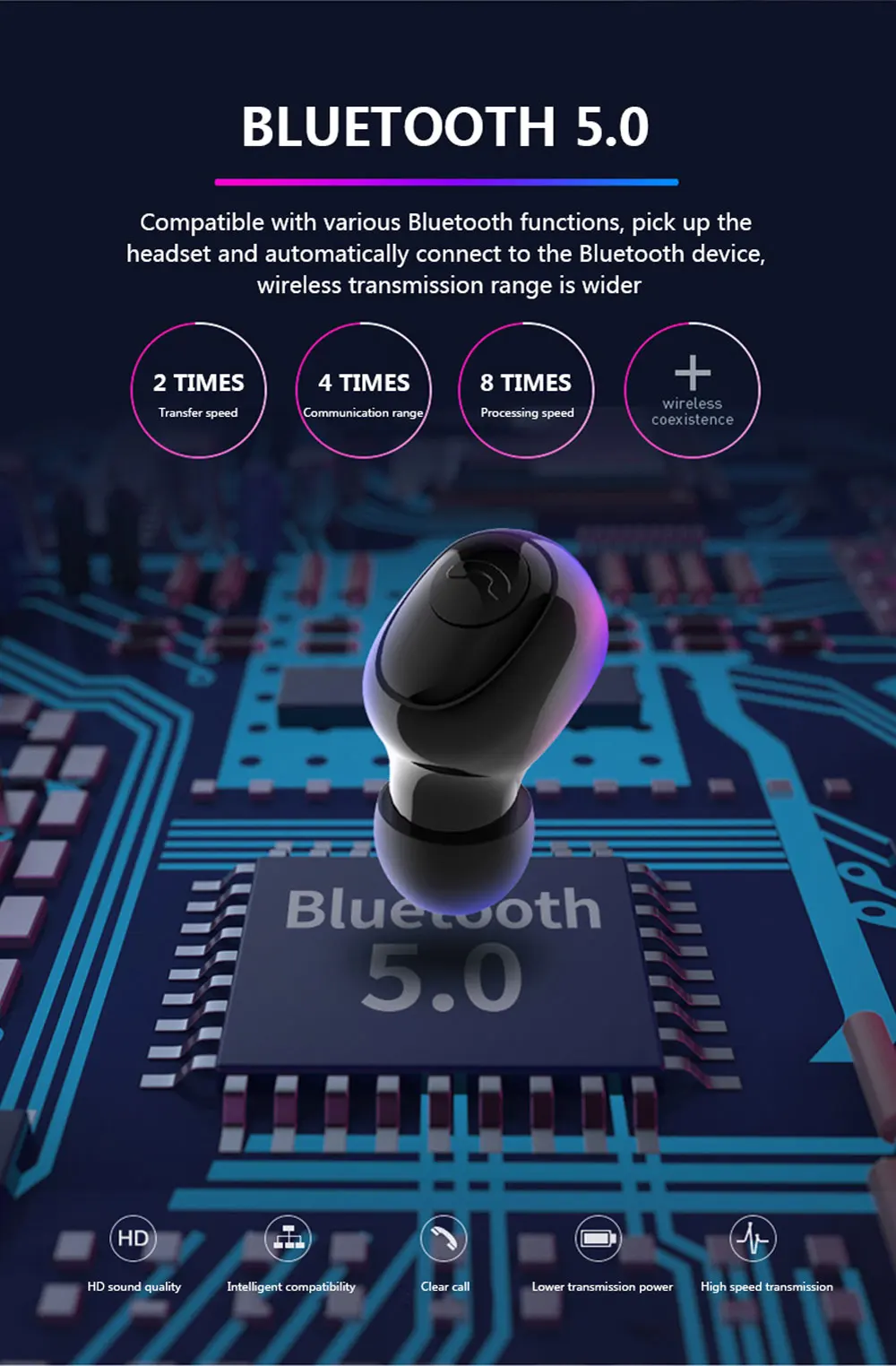 G6S TWS беспроводные bluetooth наушники, спортивные беспроводные наушники, мини наушники-вкладыши, игровая гарнитура, зарядная коробка для телефона G02