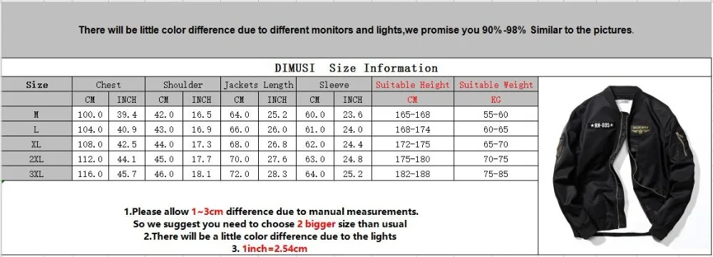 QQ截图20200228105928