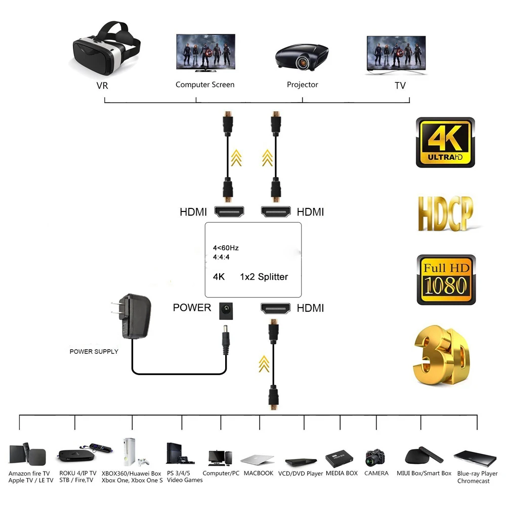 4K HDMI сплиттер HD аудио экстрактор 1 в 2 из оптический Spdif Toslink с 3 5 мм стерео выход