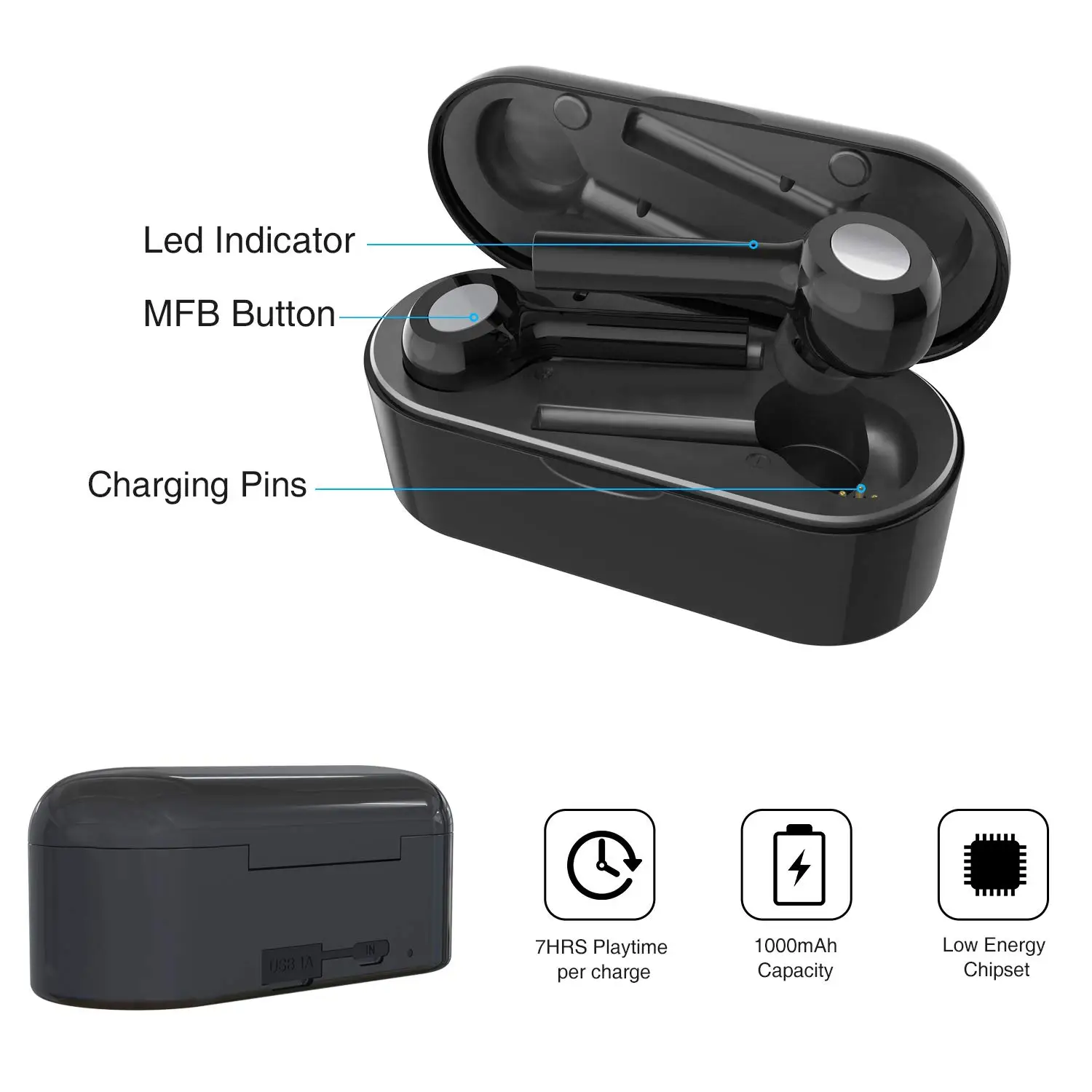 Amorno T1 Bluetooth 5,0 стерео наушники TWS наушники с шумоподавлением наушники-вкладыши Встроенный микрофон гарнитура 1000 мАч