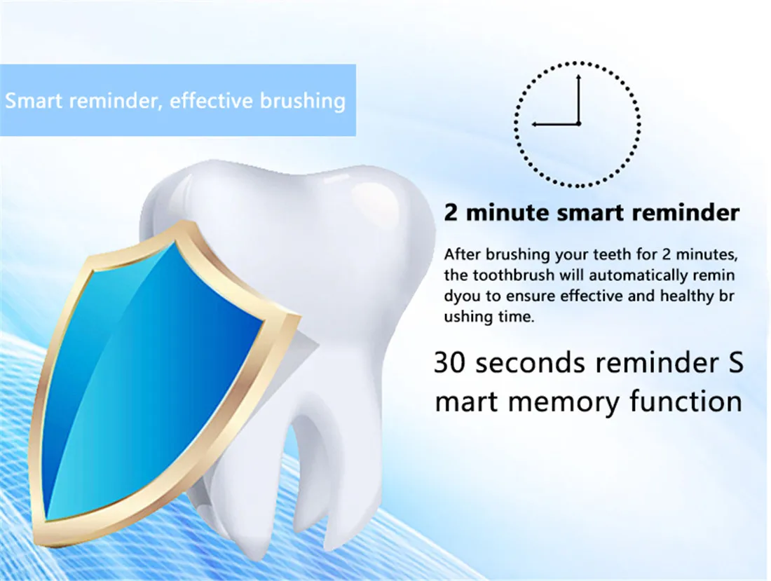 Звуковая электрическая зубная щетка Водонепроницаемая IP67 мягкие головки перезаряжаемая USB мощность зубная щетка отбеливание