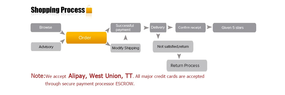 HTB1wp0ao9BYBeNjy0Feq6znmFXaR