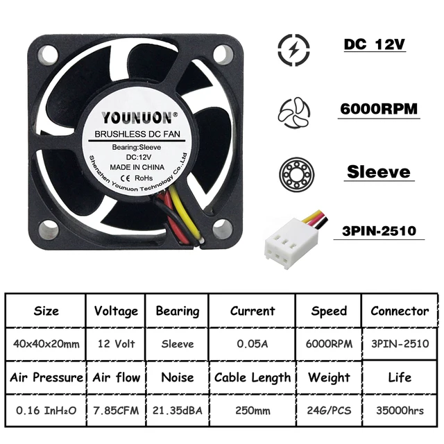 2 Pieces 40mm 40x40x20mm Cooling Fan DC 5V/12V/24V Dual Ball &Sleeve Bearing Cooling Cooler Fan for 3D Printer Cooling 4020 Fans 12V Oil 3PIN