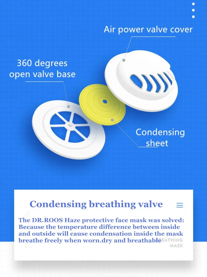 DR. ROOS 1 шт. PM2.5 противодымные маски для пыли конденсация дыхательный клапан многоразовые хлопковые маски со ртом для лица 3 слоя 7 цветов Респиратор маска